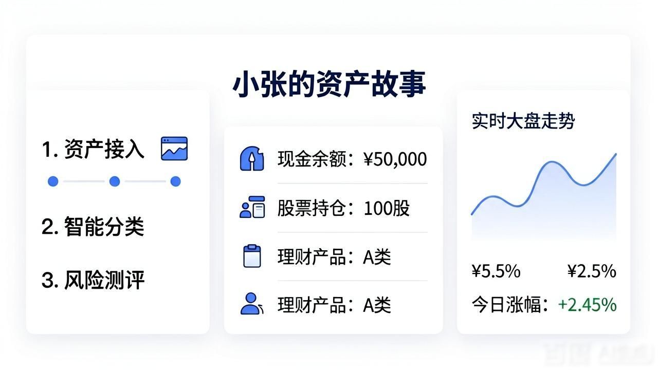 钱包官方网站_钱包app官网_用户分享：通过tp钱包官网下载app成功管理资产的故事