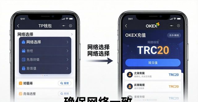 tp钱包怎么把币转回okex_tp钱包怎么把币转回okex_tp钱包怎么把币转回okex
