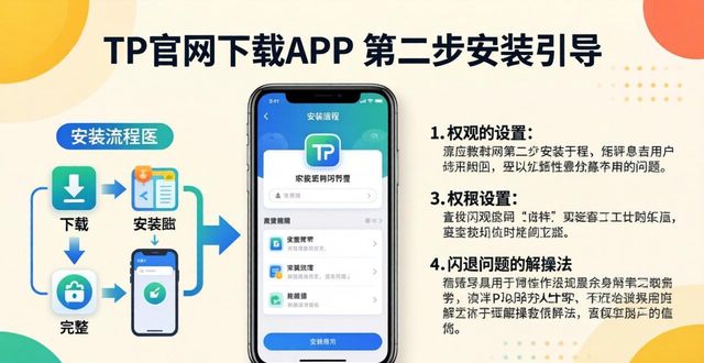 TP官网下载APP，三步提升满意度