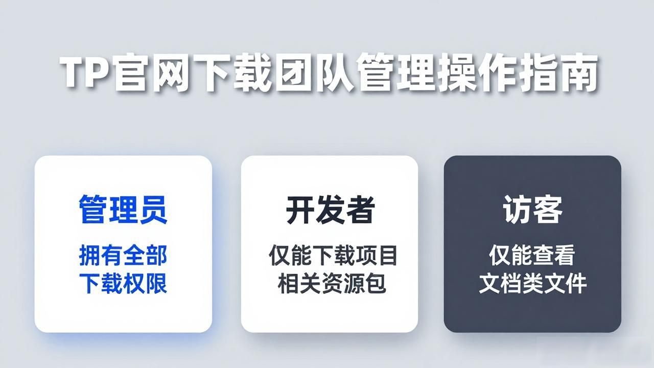 TP官网下载团队管理操作指南